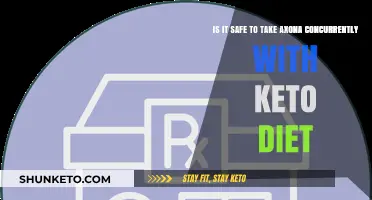 Axona and Keto Diet: Safe Concurrent Use or Risky Combination?