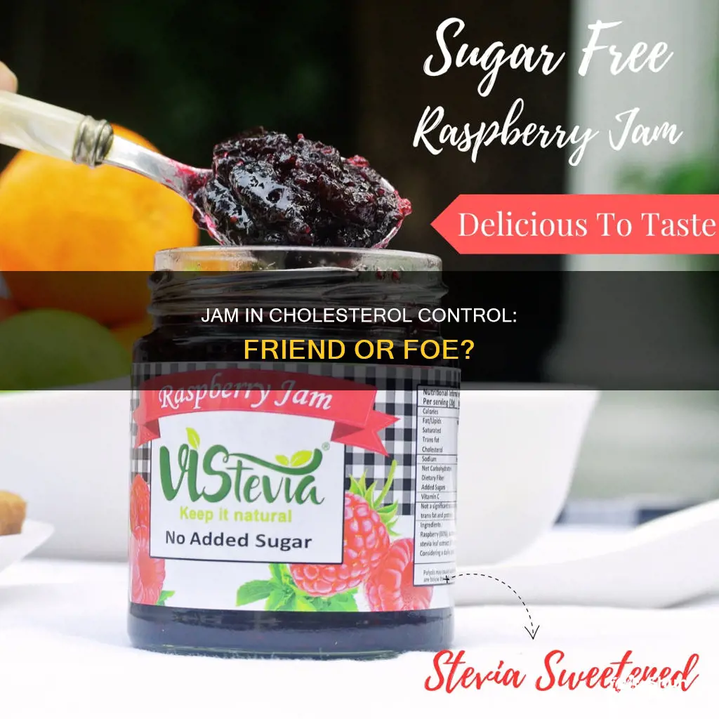 is jam ok for cholesterol diet