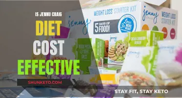 The Real Cost of Jenny Craig Diet Plans