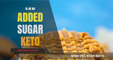 Jif No Sugar Added: A Keto-Friendly Option?