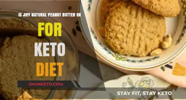 Is Jiff Natural Peanut Butter Keto-Friendly? A Diet Guide