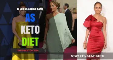 JLo Challenge vs. Keto Diet: Similarities, Differences, and Which is Better?