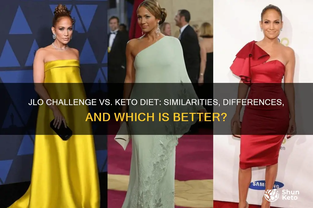 is jlo challenge same as keto diet