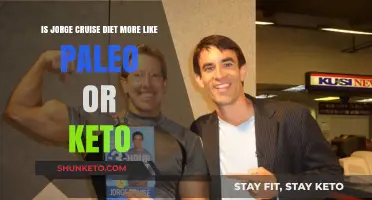 Jorge Cruise Diet: Paleo or Keto? Unraveling the Similarities