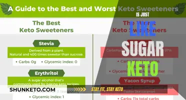 Sugar-Free Sweetener: Is It Really Keto-Friendly?