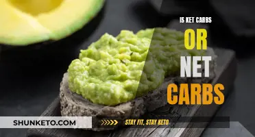 Keto Diet: Understanding Net Carbs and Their Benefits