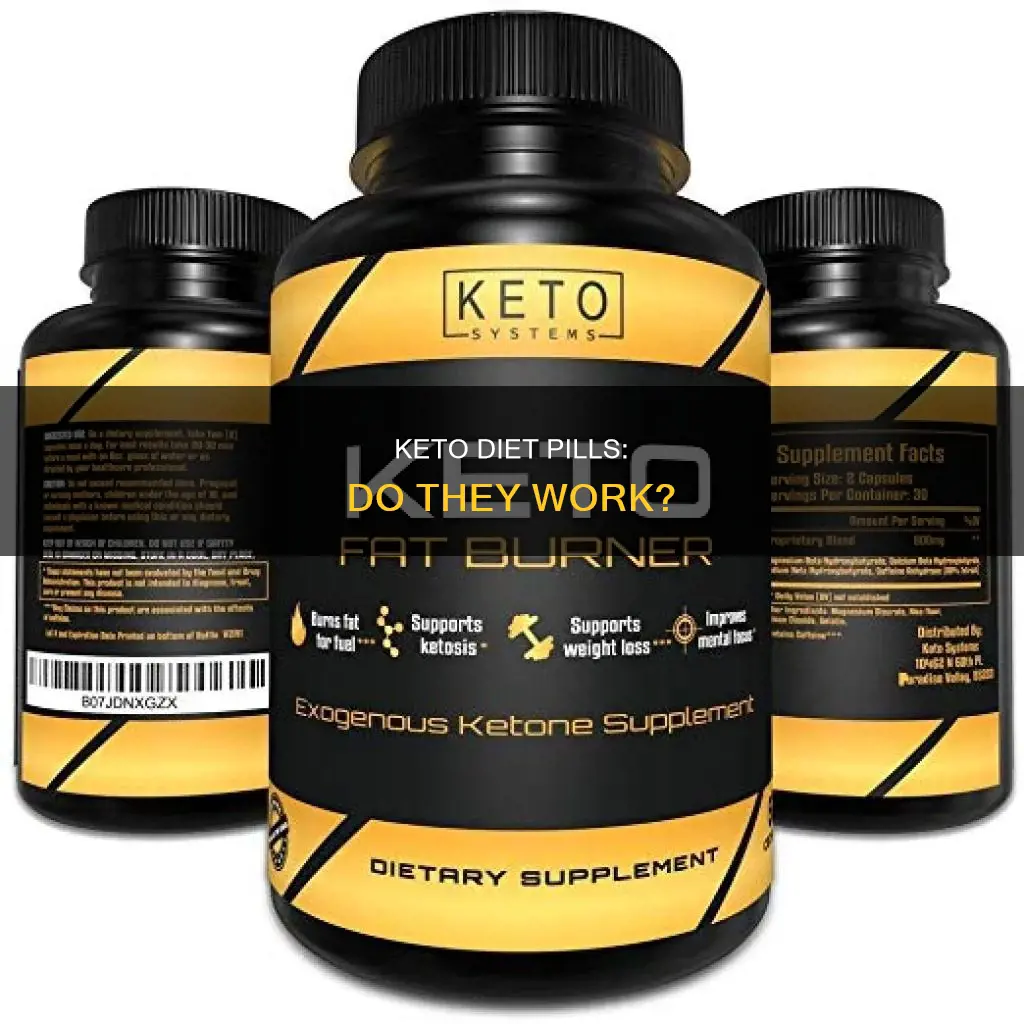 is keti diet in pill form