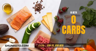 Keto Diet: Zero Carb Myth Explained