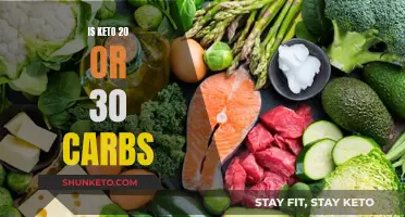 Keto Carb Limits: How Many Carbs Are Too Many?