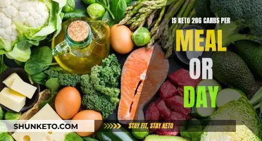 Keto Carb Confusion: 20g Per Meal or Day?