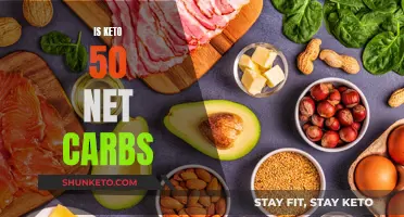 Keto Diet: Understanding the 50 Net Carb Limit