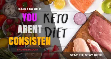 Is Keto Right for You? Consistency and Potential Pitfalls Explained