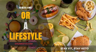 Keto: Temporary Diet Trend or Sustainable Lifestyle Choice?