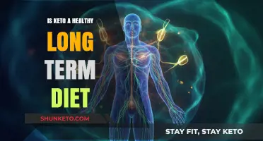 Is Keto Sustainable? Long-Term Health Benefits and Potential Risks Explained