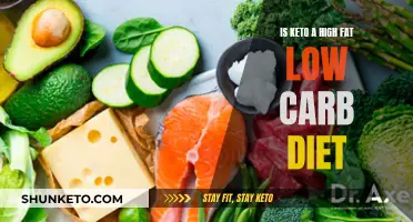 Keto Diet: High-Fat, Low-Carb Weight Loss Strategy?