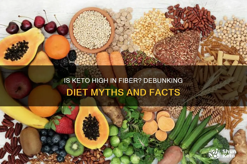 is keto a high fiber diet