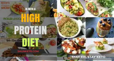 Is Keto High Protein? Debunking Diet Myths and Facts