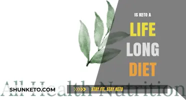 Is Keto Sustainable Long-Term? Exploring Lifelong Diet Possibilities