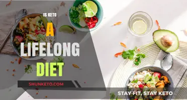 Is Keto Sustainable Long-Term? Exploring Lifelong Diet Potential