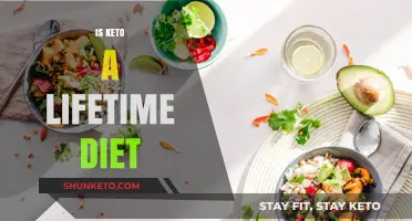 Is Keto Sustainable Long-Term? Exploring Lifetime Diet Possibilities
