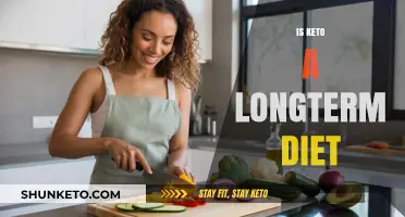 Is Keto Sustainable? Exploring the Long-Term Viability of the Ketogenic Diet