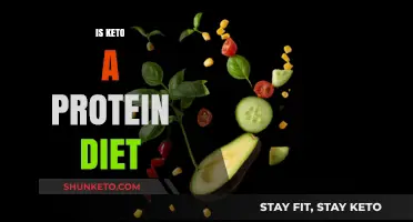Is Keto a Protein Diet? Debunking Myths and Understanding Macronutrients