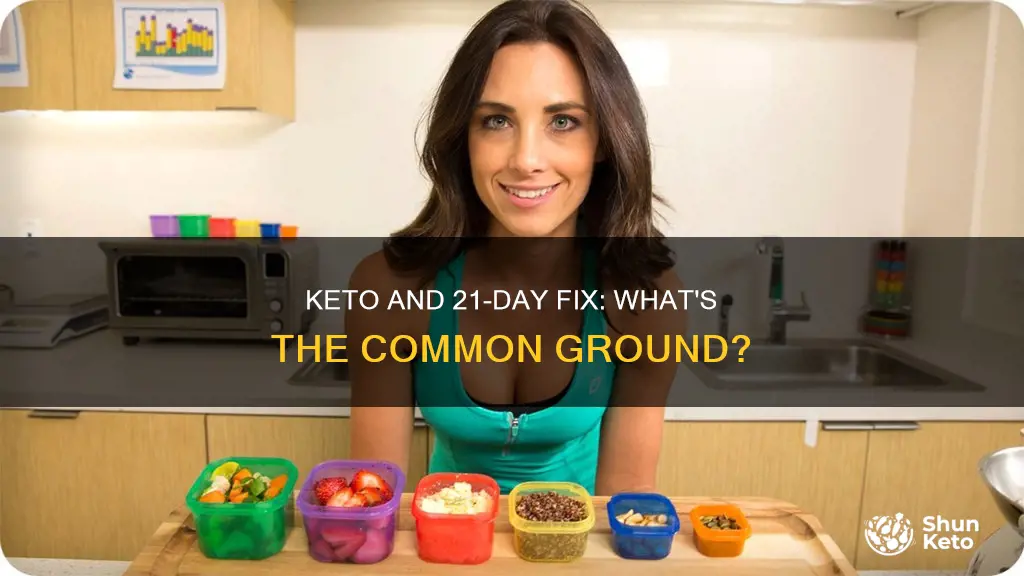 is keto and 21 day fix similar