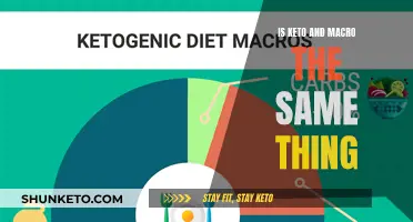 Keto and Macro: What's the Difference?