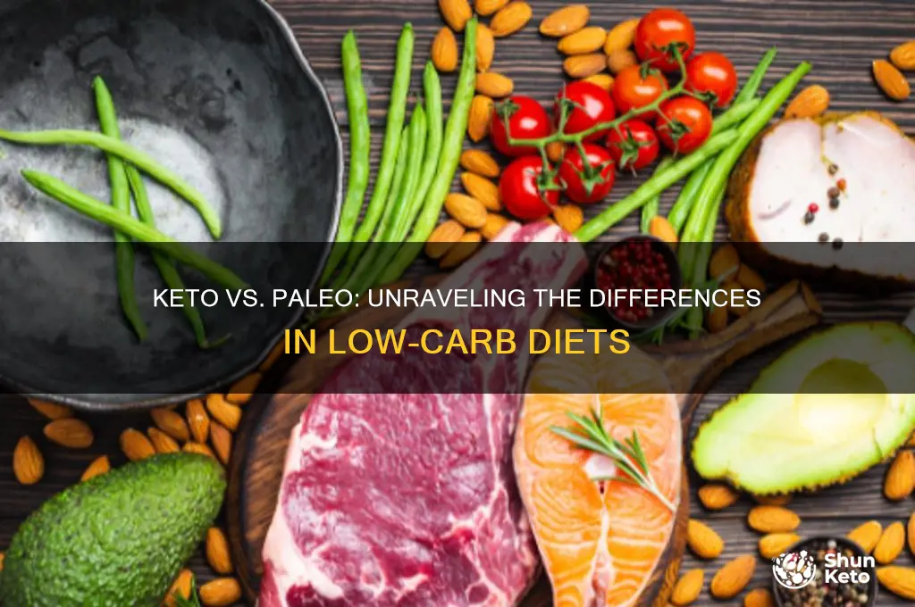 is keto and paleo diet the same