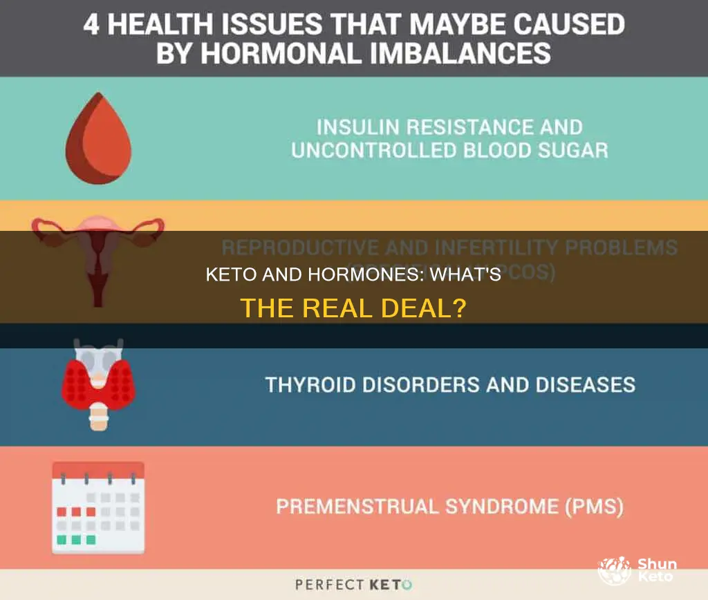 is keto bad for hormones