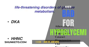 Keto and Hypoglycemia: A Dangerous Combination?