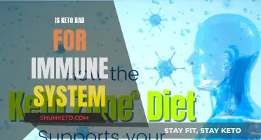 Keto and Immunity: What's the Real Deal?