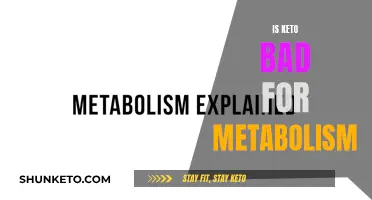 Keto and Metabolism: Friend or Foe?