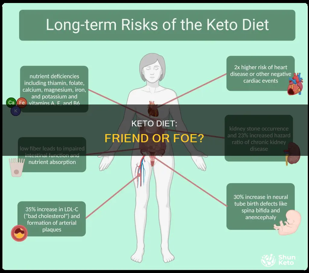 is keto bad for you