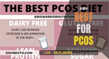 Keto and PCOS: A Match Made in Heaven?