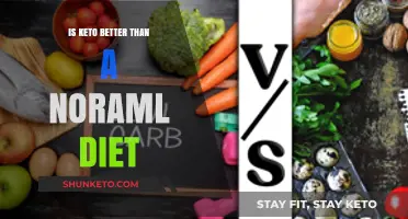Keto vs. Normal Diet: Which One Suits Your Lifestyle Better?