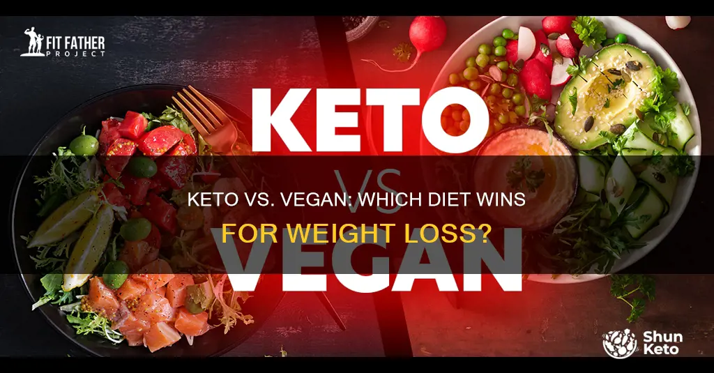 is keto better than a vegan diet for weight loss