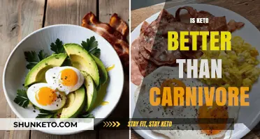 Keto vs. Carnivore: Which Diet Reigns Supreme for Health?