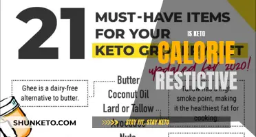 Keto Diet: Calorie Restrictive or Not?