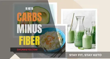 Keto and Carbs: The Fiber Equation