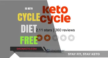 Is the Keto Cycle Diet Free? Unveiling Costs and Benefits