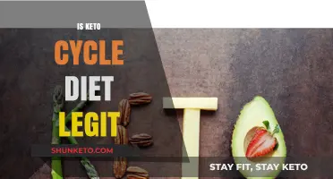 Is the Keto Cycle Diet Legit? Uncovering Facts and Myths