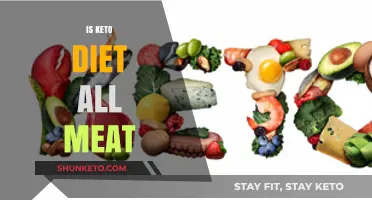 Debunking Keto Myths: Is the Keto Diet All About Meat?