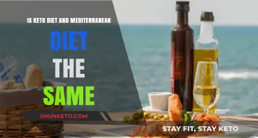Keto vs. Mediterranean: Are These Diets Truly the Same?