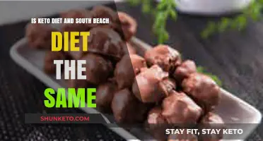Keto vs. South Beach: Are These Diets Truly Identical?