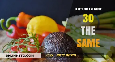 Keto vs. Whole30: Unraveling the Differences in Diet Approaches