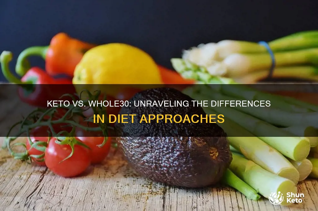 is keto diet and whole 30 the same