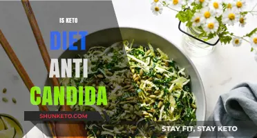 Keto Diet and Candida: Effective Anti-Fungal Solution or Myth?