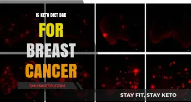 Keto Diet and Breast Cancer: Potential Risks and Benefits Explored