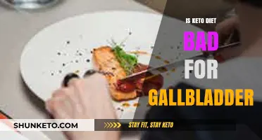 Keto Diet and Gallbladder Health: Risks, Facts, and Precautions